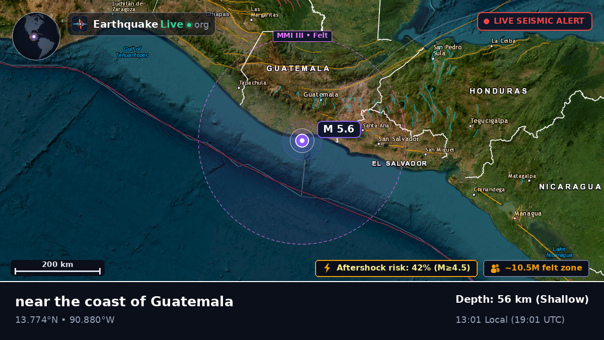 Escuintla, Guatemala