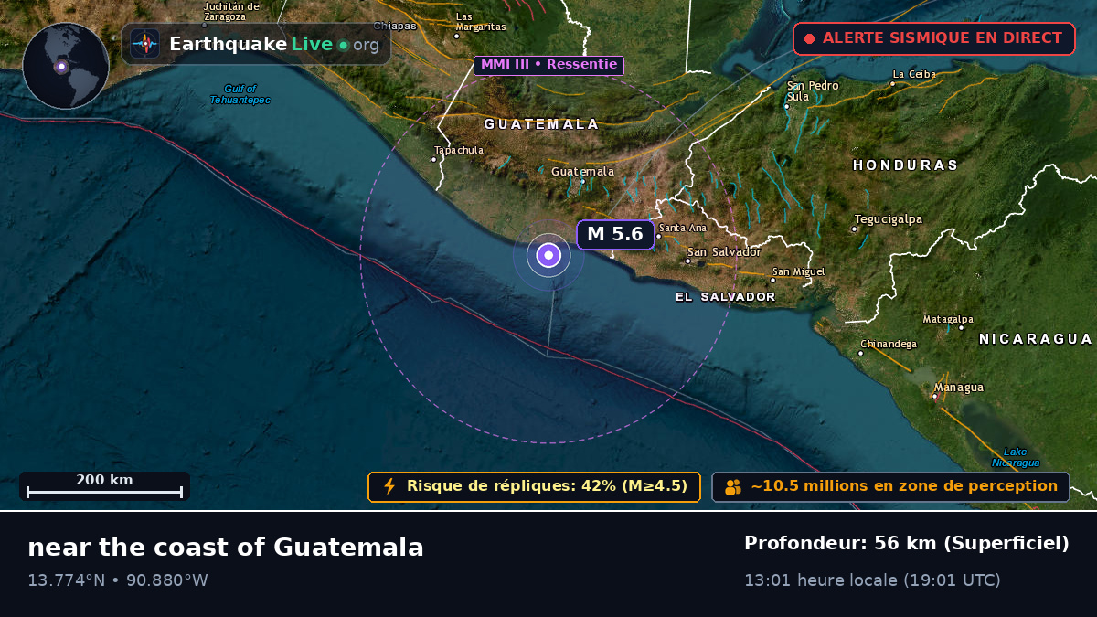 Escuintla, Guatemala