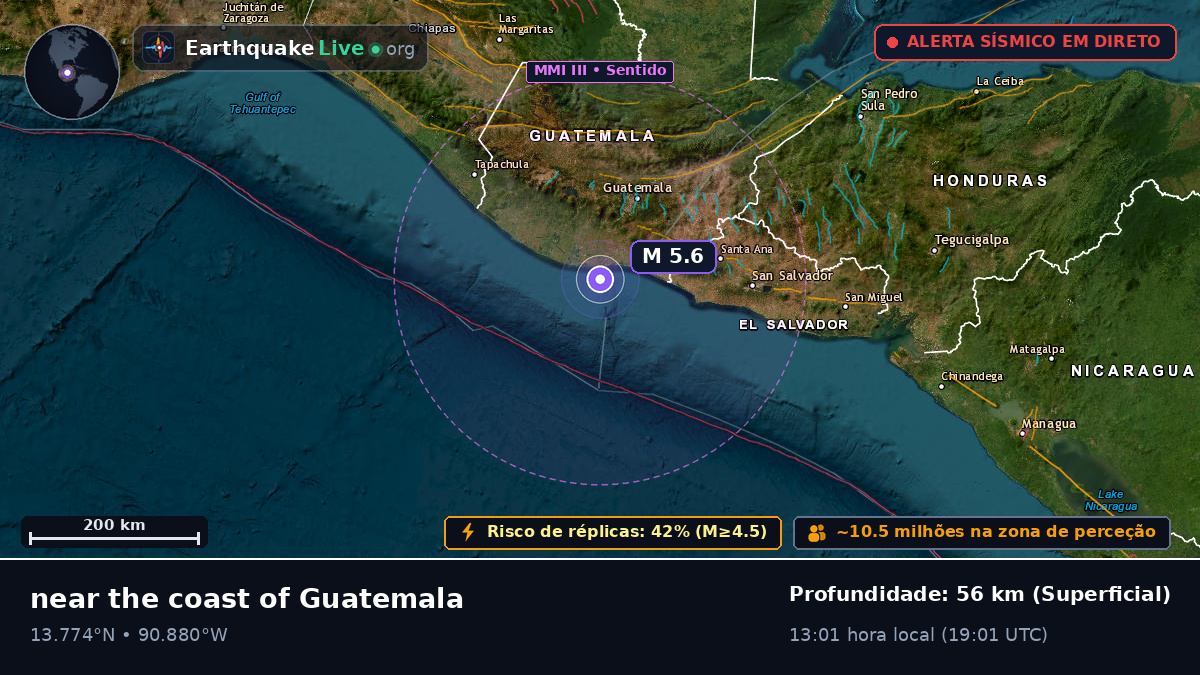 Escuintla, Guatemala