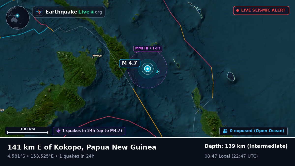 Off the coast of Rabaul, Papua New Guinea