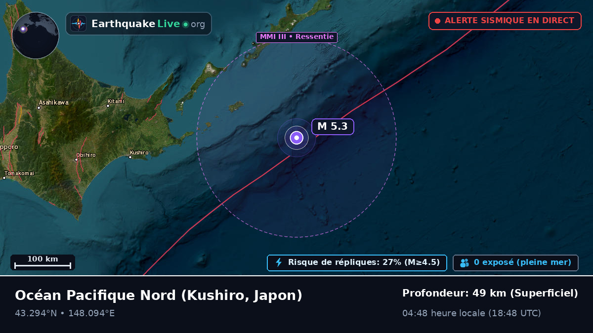 Océan Pacifique Nord (Japon)