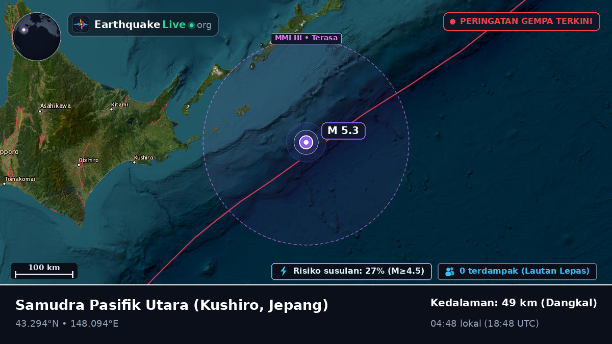 Samudra Pasifik Utara (Jepang)