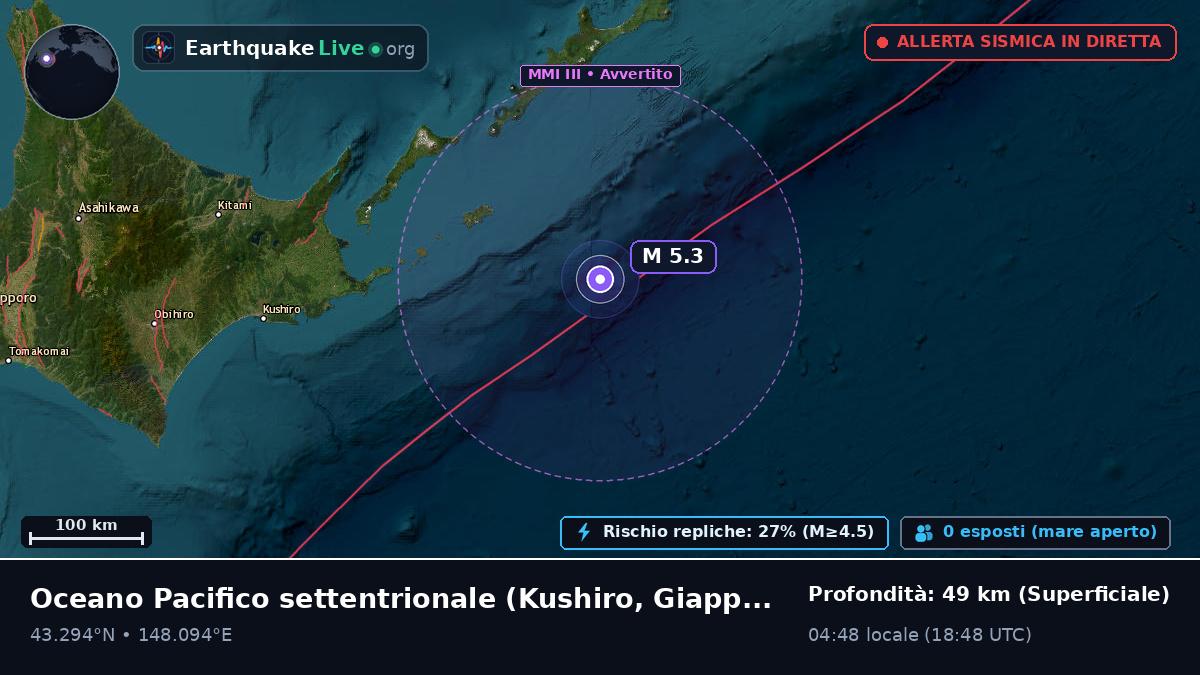 Oceano Pacifico settentrionale (Giappone)