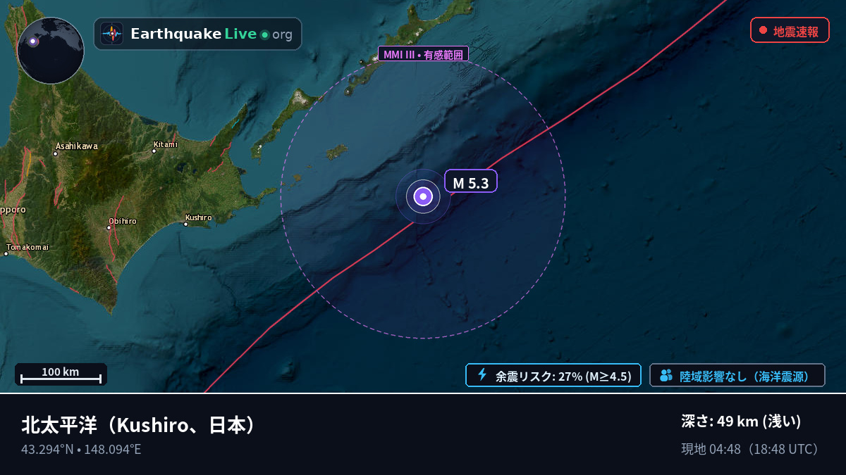 北太平洋 (日本)