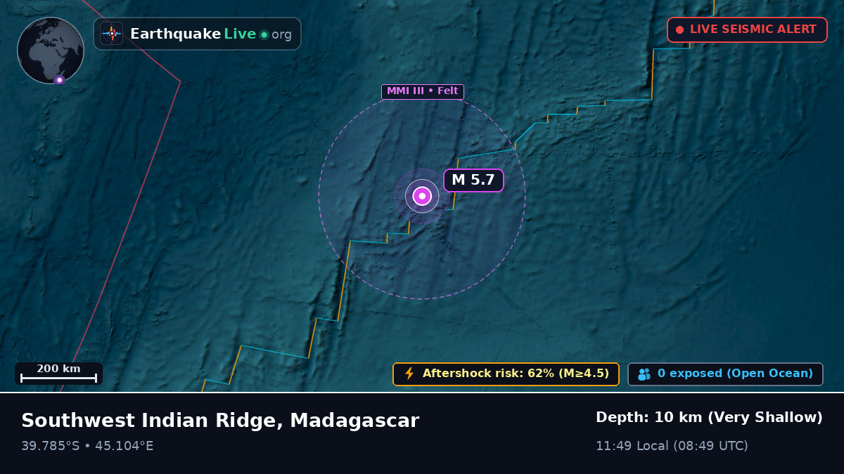 Indian Ocean (Madagascar)