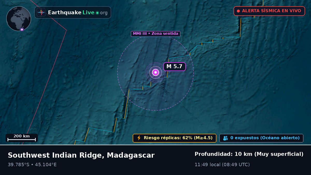 Océano Índico (Madagascar)