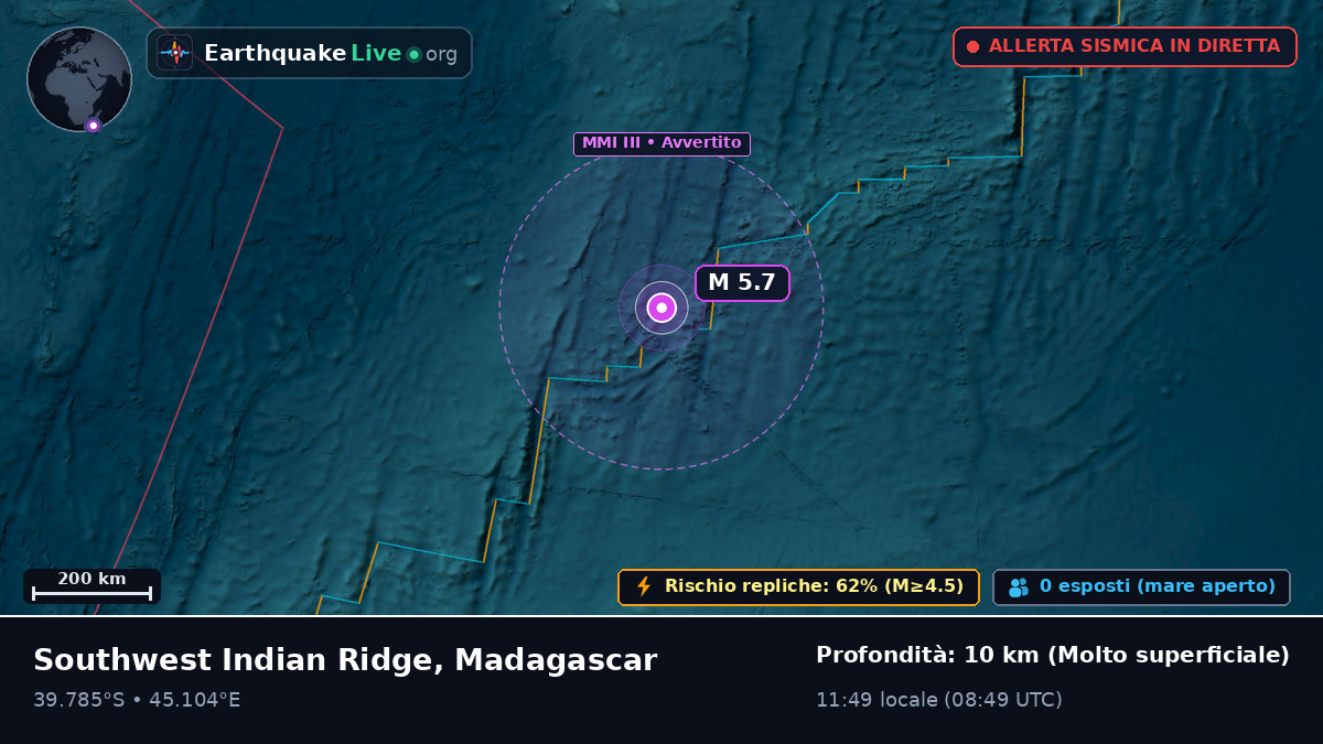 Oceano Indiano (Madagascar)