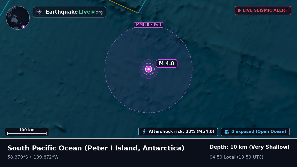 South Pacific Ocean (Antarctica)