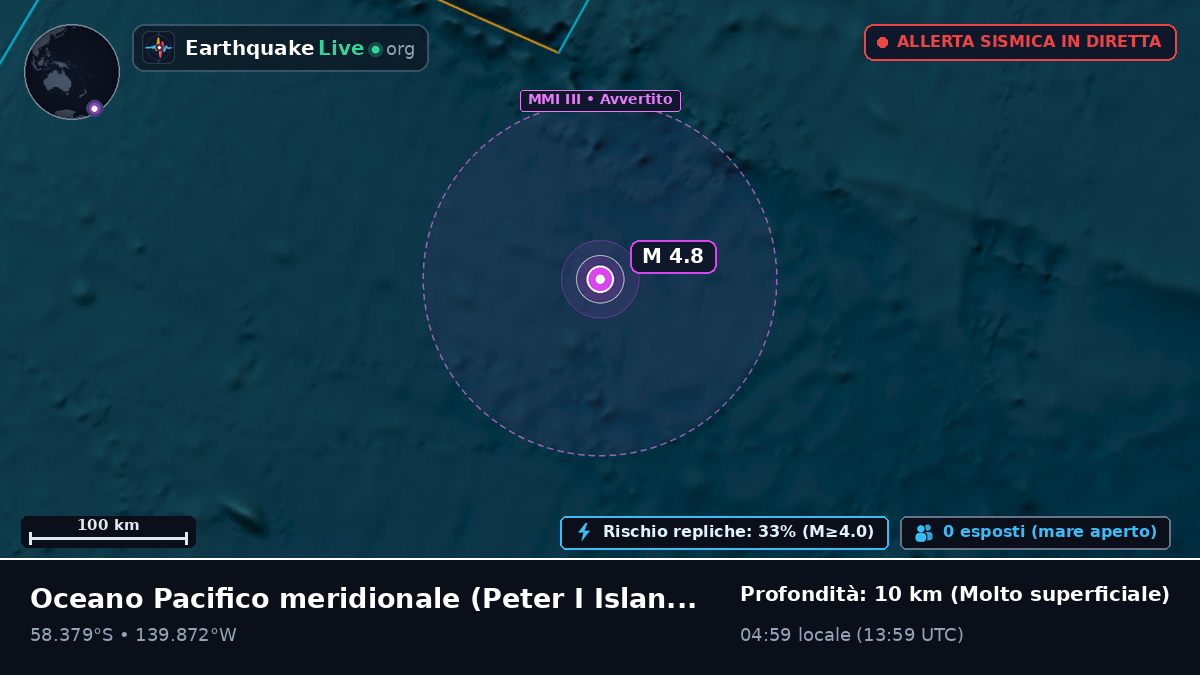 Oceano Pacifico meridionale (Antarctica)