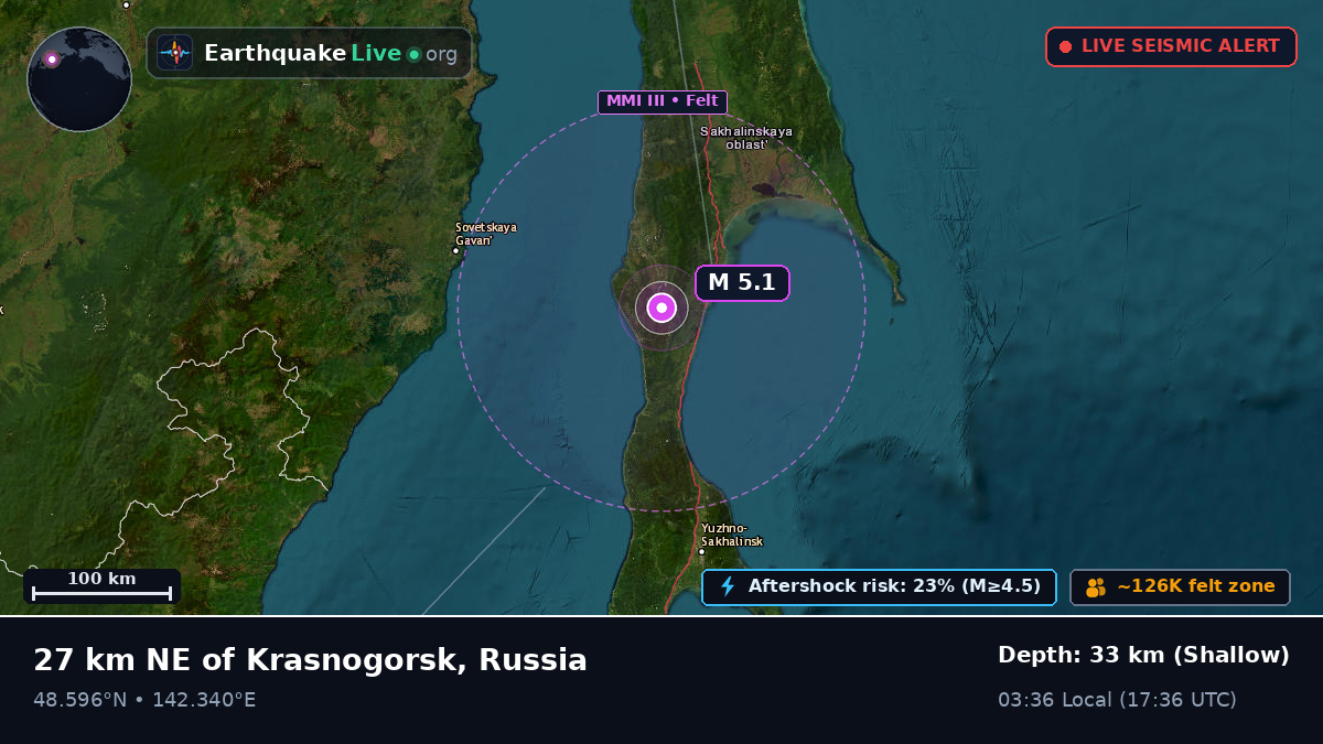 Sakhalin, Russia