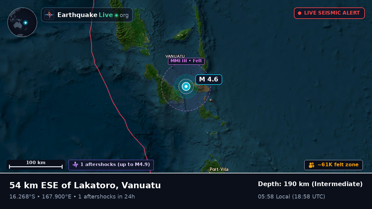 Off the coast of Port Vila, Vanuatu
