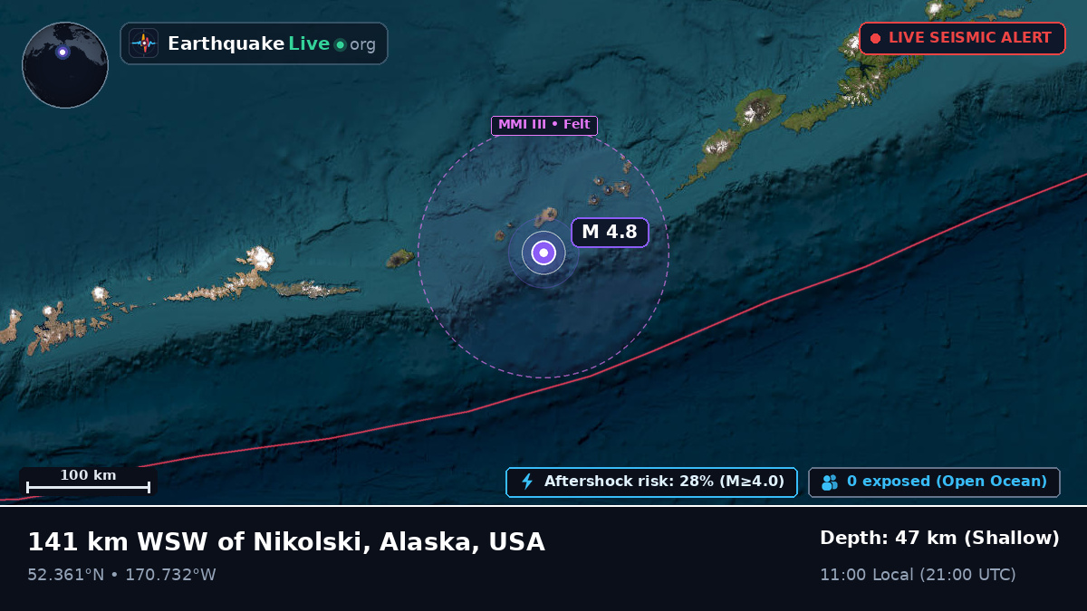 Bering Sea (USA)