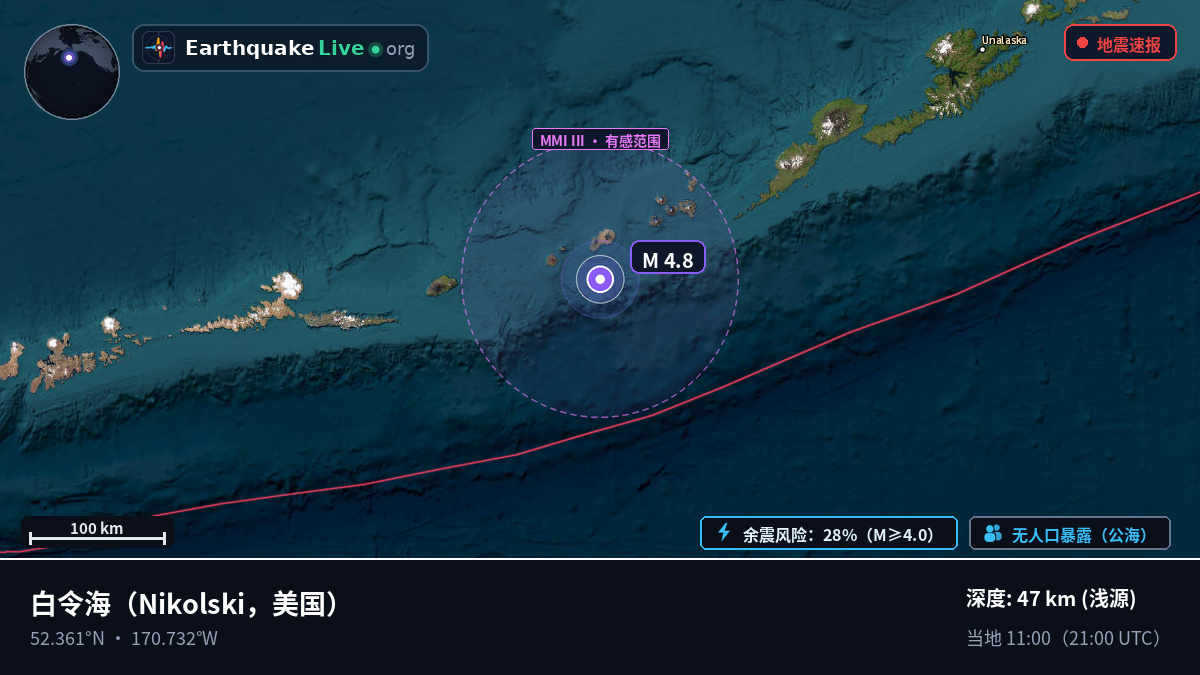白令海 (美国)