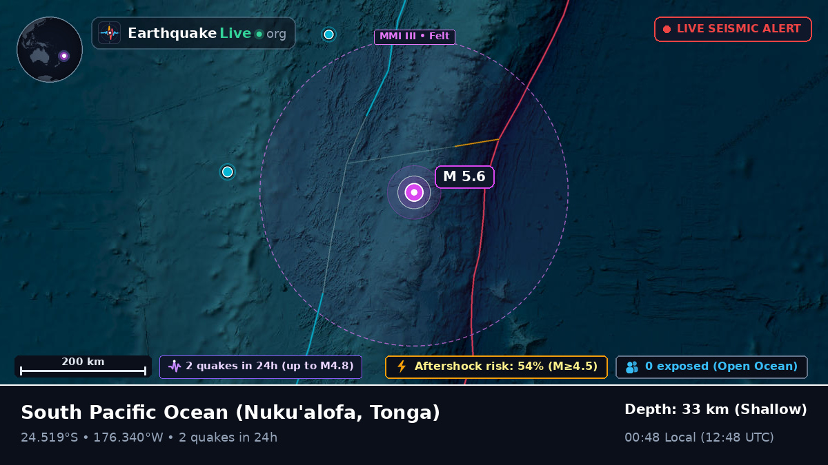 South Pacific Ocean (Tonga)
