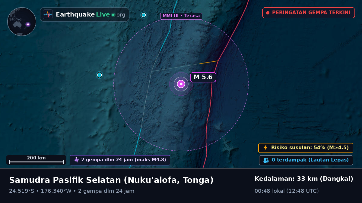 Samudra Pasifik Selatan (Tonga)