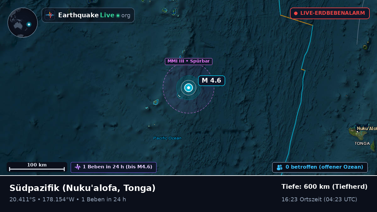 Südpazifik (Tonga)