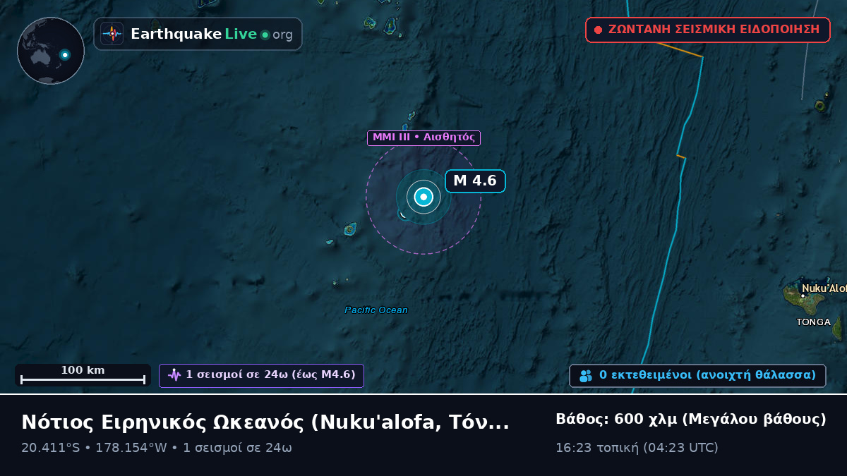 Νότιος Ειρηνικός Ωκεανός (Τόνγκα)