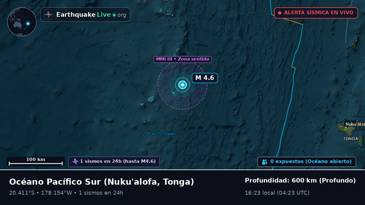 Océano Pacífico Sur (Tonga)