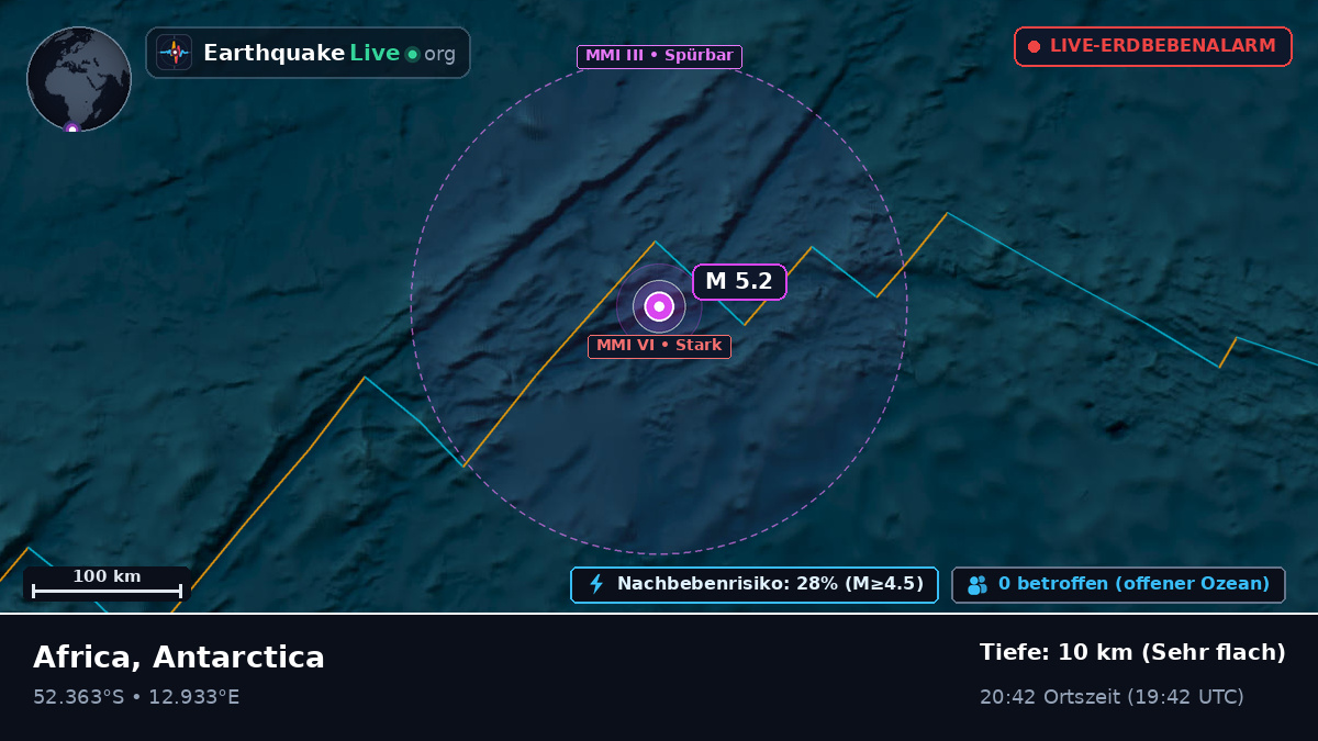 Südatlantik (Antarctica)