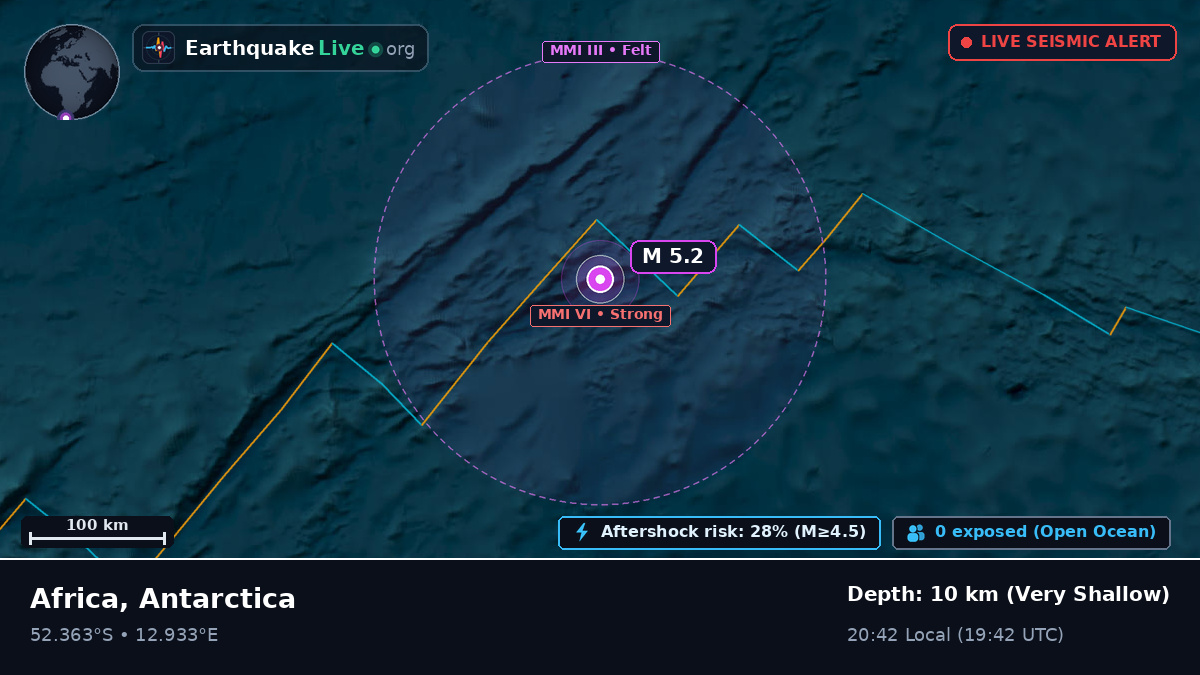 South Atlantic Ocean (Antarctica)