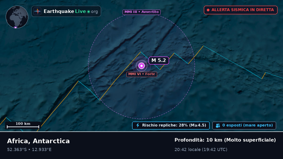Oceano Atlantico meridionale (Antarctica)
