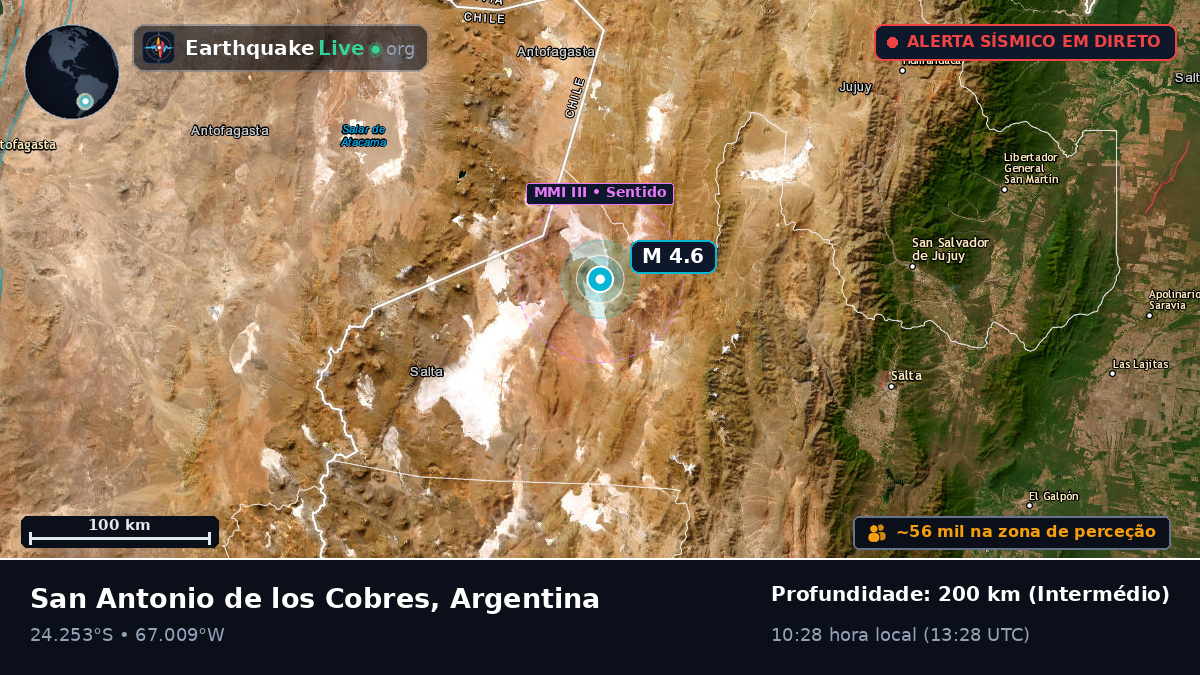Salta, Argentina