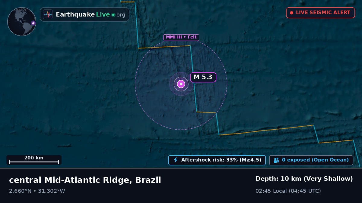 North Atlantic Ocean (Brazil)