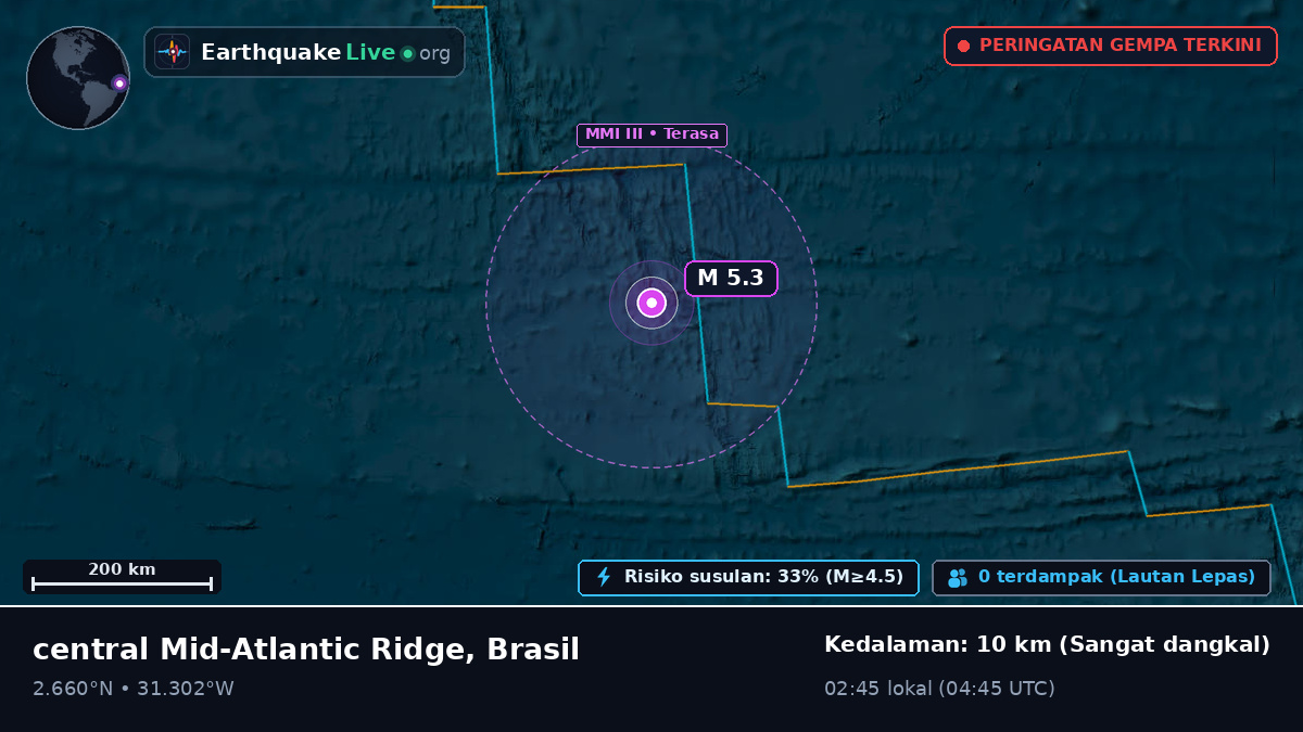 Samudra Atlantik Utara (Brasil)