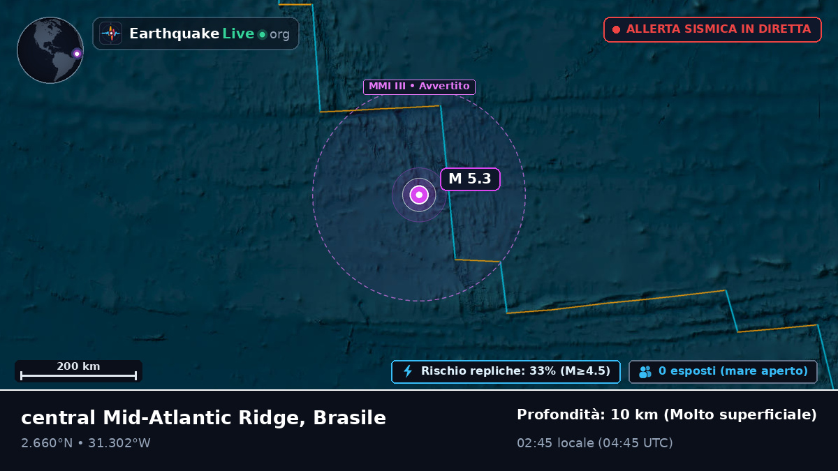 Oceano Atlantico settentrionale (Brasile)
