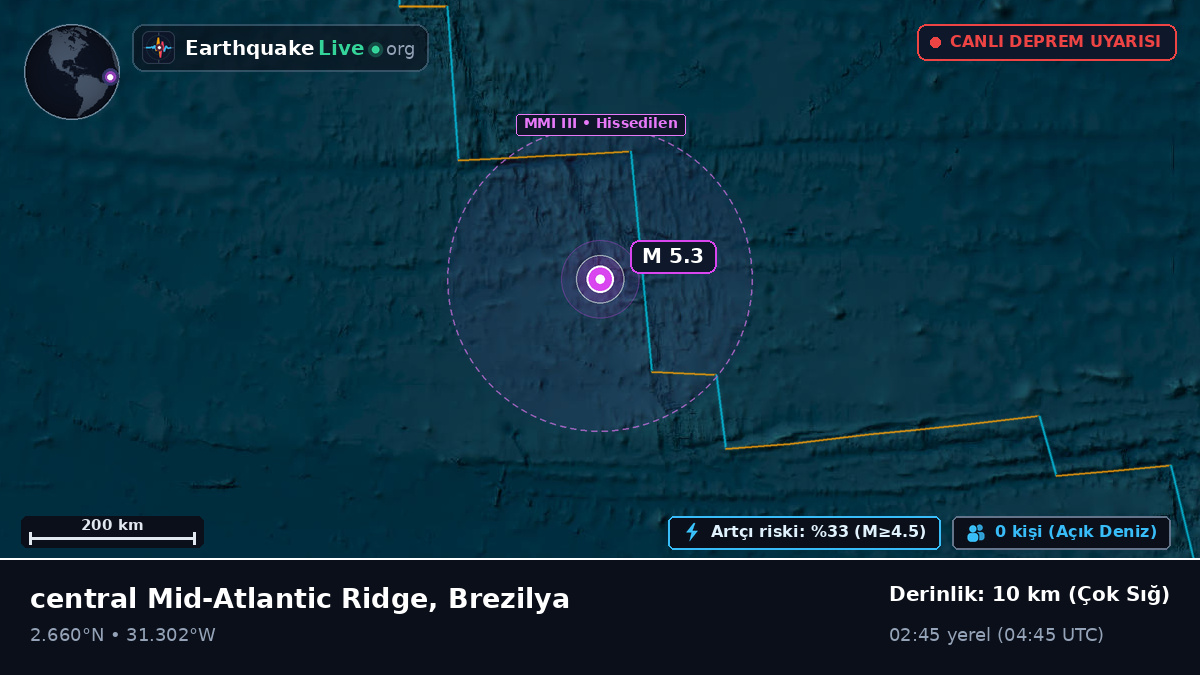 Kuzey Atlantik Okyanusu (Brezilya)