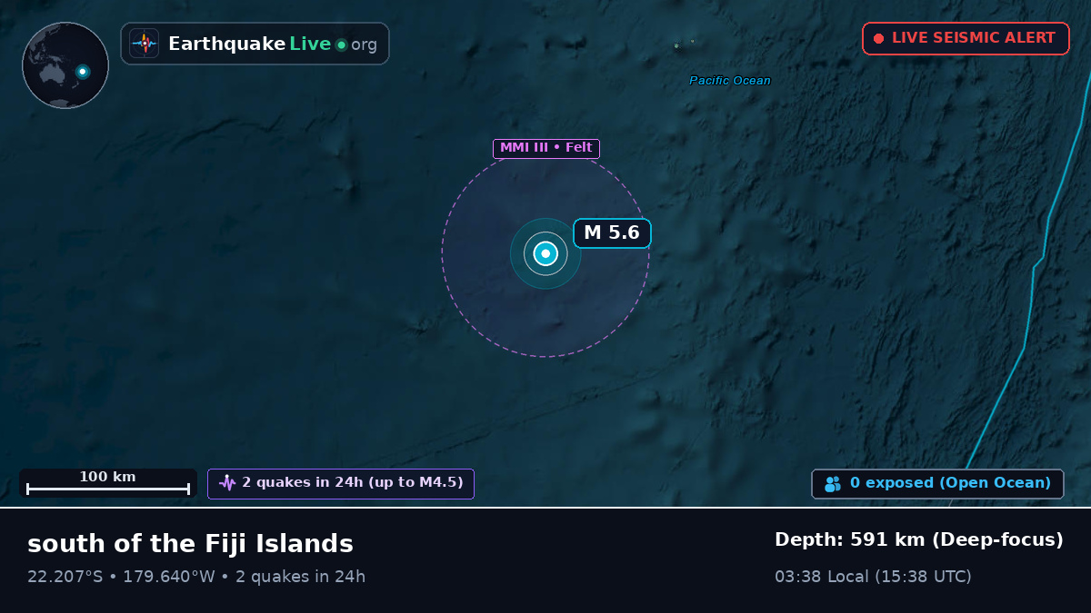 South Pacific Ocean (Tonga)