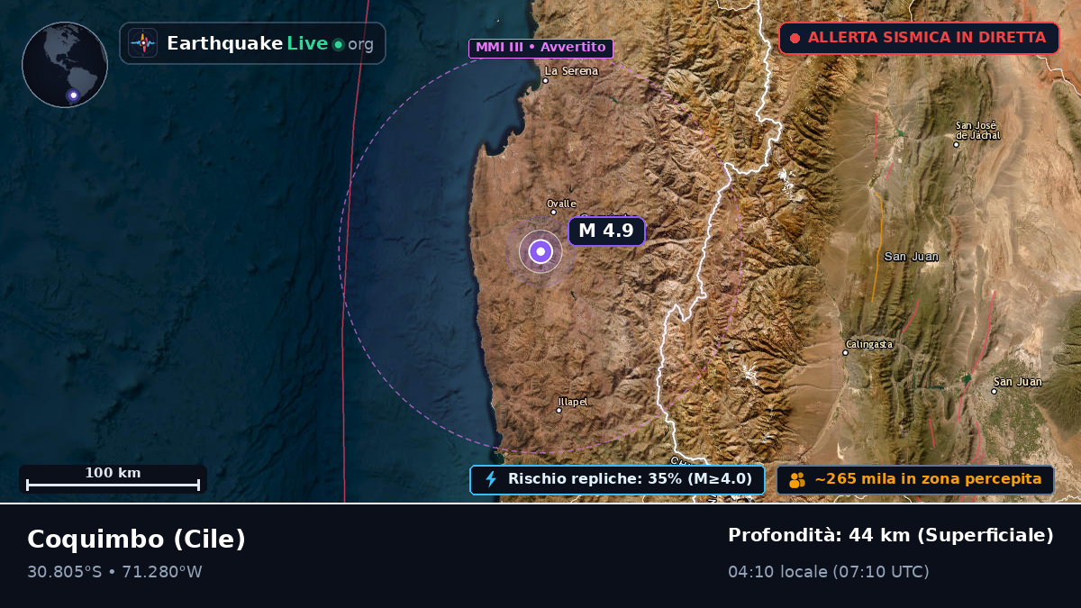 Coquimbo, Cile