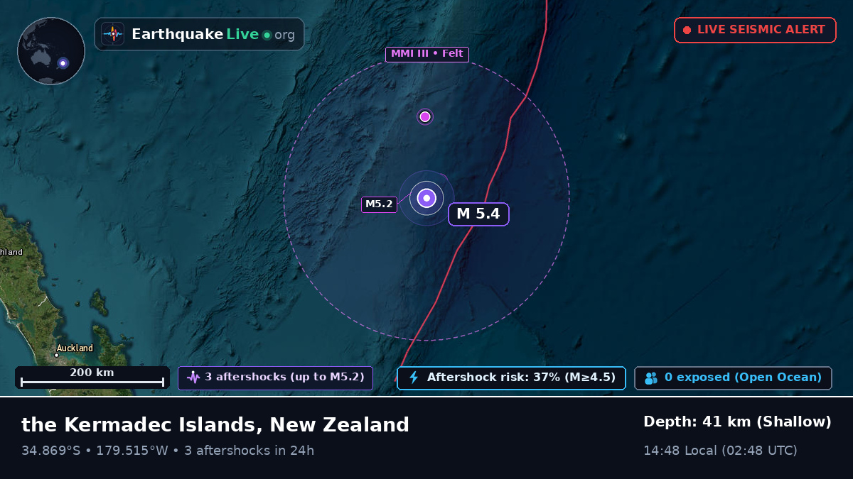 South Pacific Ocean (New Zealand)