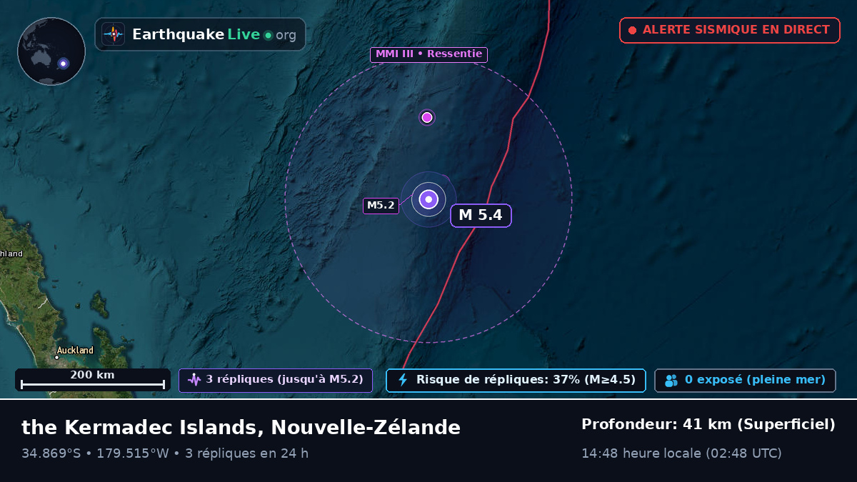 Océan Pacifique Sud (Nouvelle-Zélande)