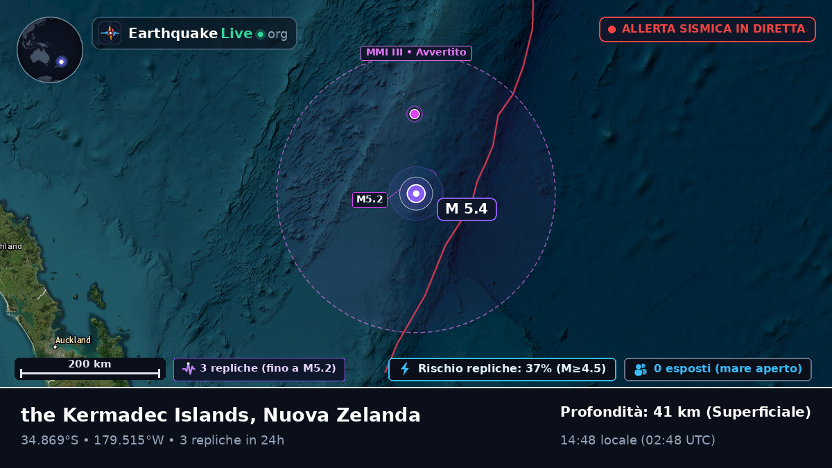 Oceano Pacifico meridionale (Nuova Zelanda)