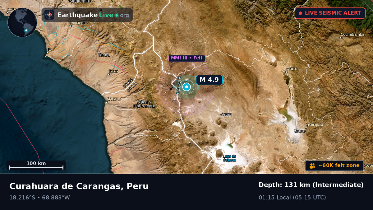 Tacna, Peru