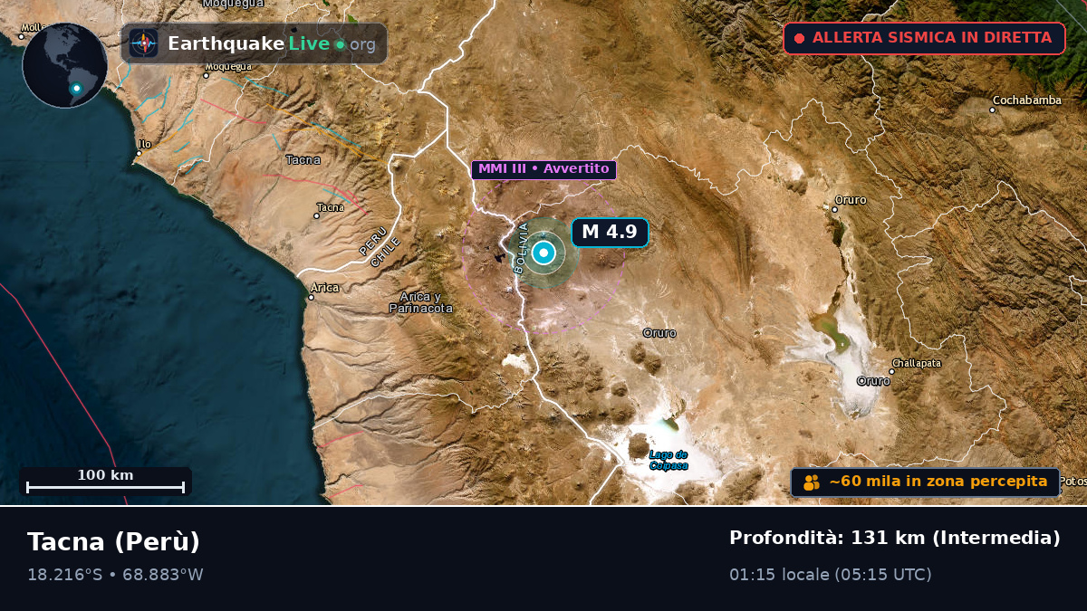 Tacna, Perù