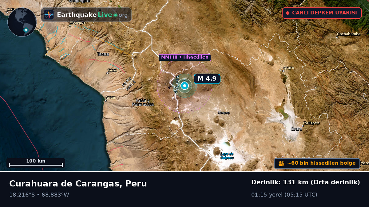 Tacna, Peru