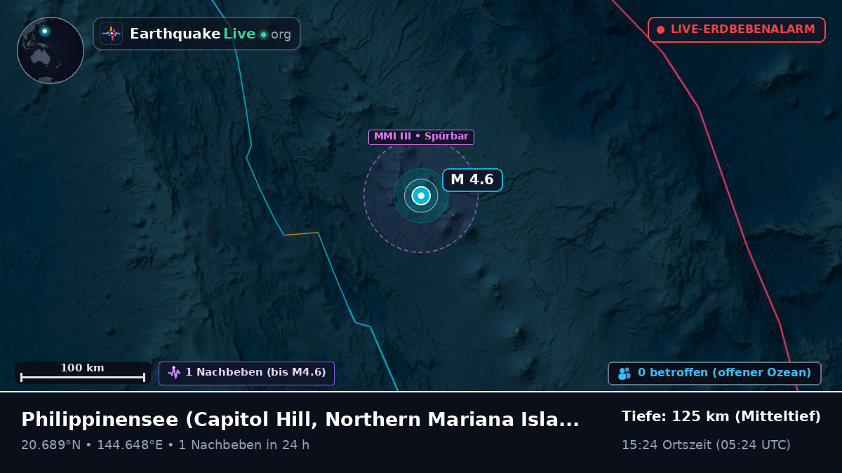Philippinensee (Northern Mariana Islands)