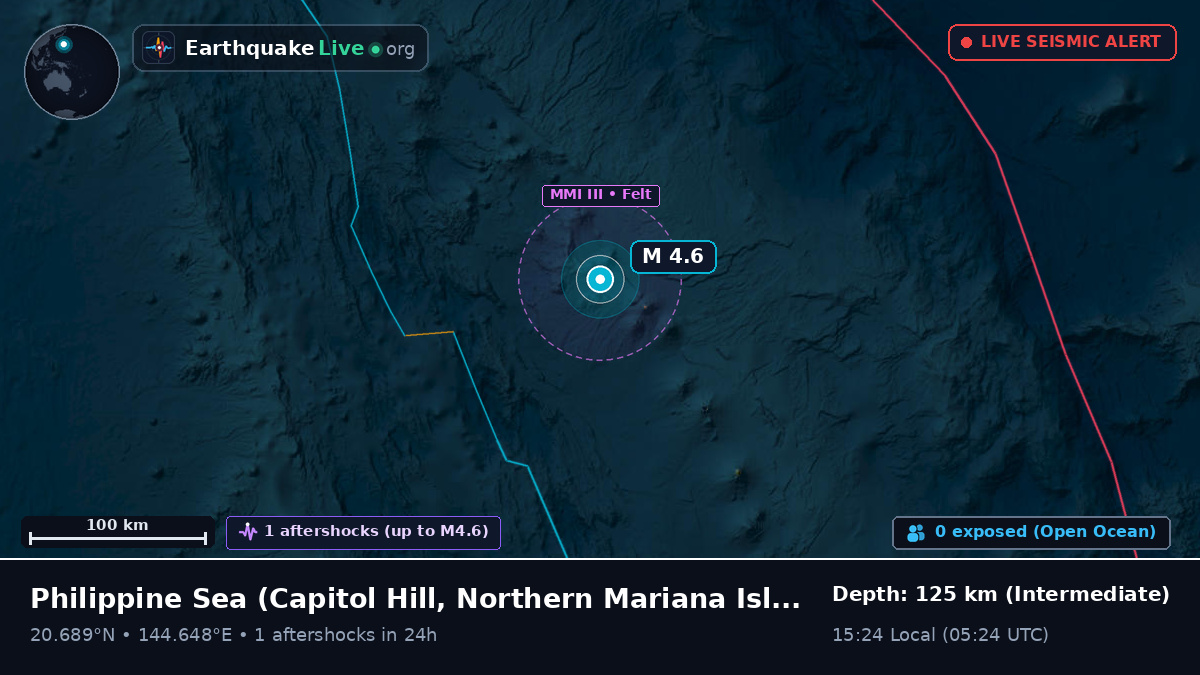 Philippine Sea (Northern Mariana Islands)