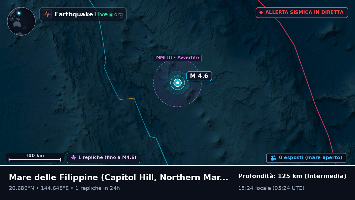 Mare delle Filippine (Northern Mariana Islands)