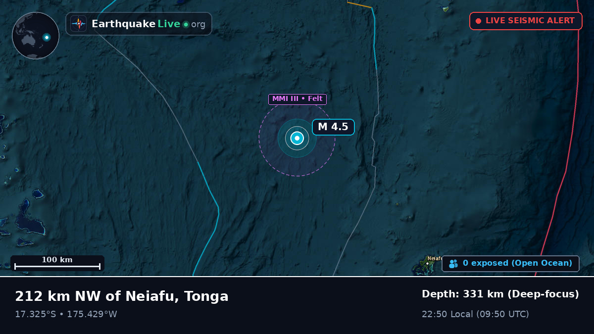 Off the coast of Neiafu, Tonga