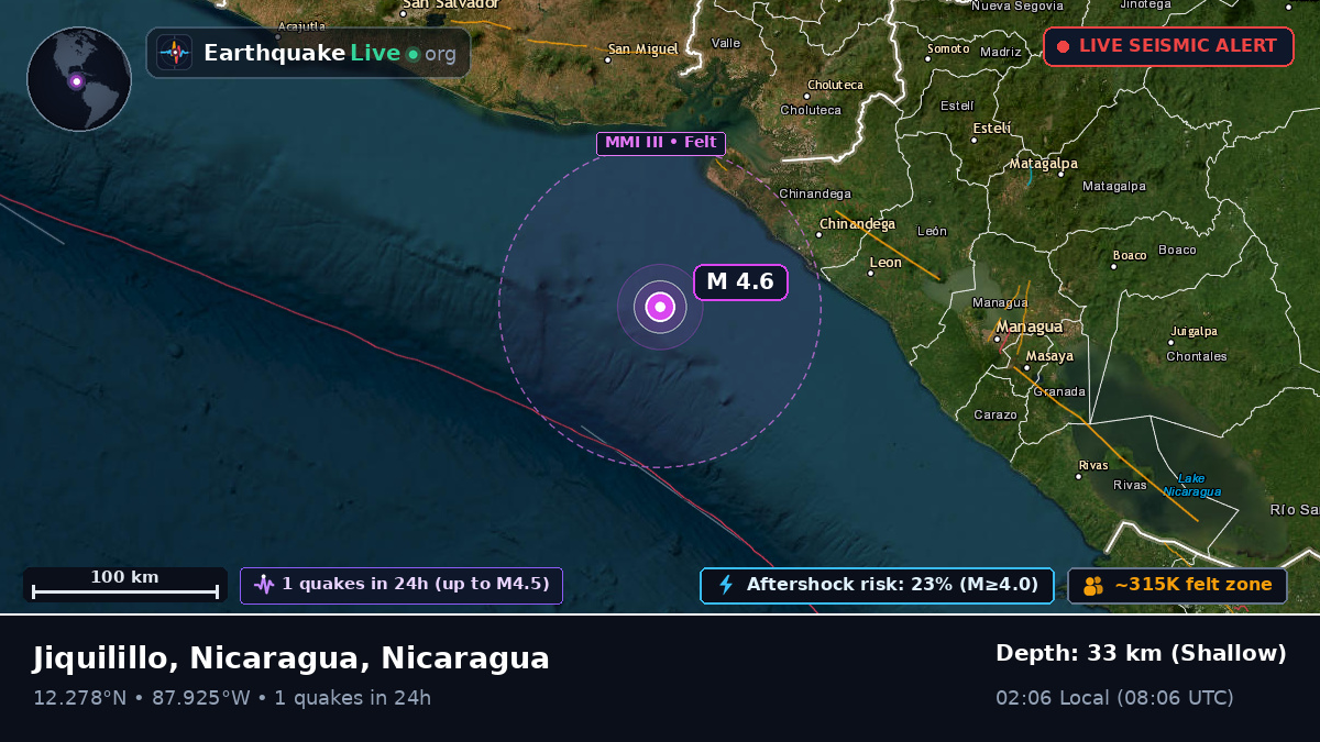 Caribbean Sea (Nicaragua)