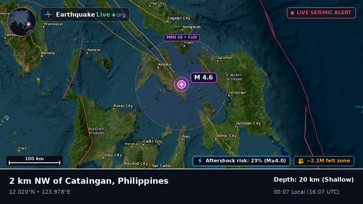 Philippine Sea (Philippines)