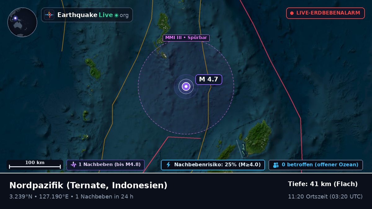 Nordpazifik (Indonesien)
