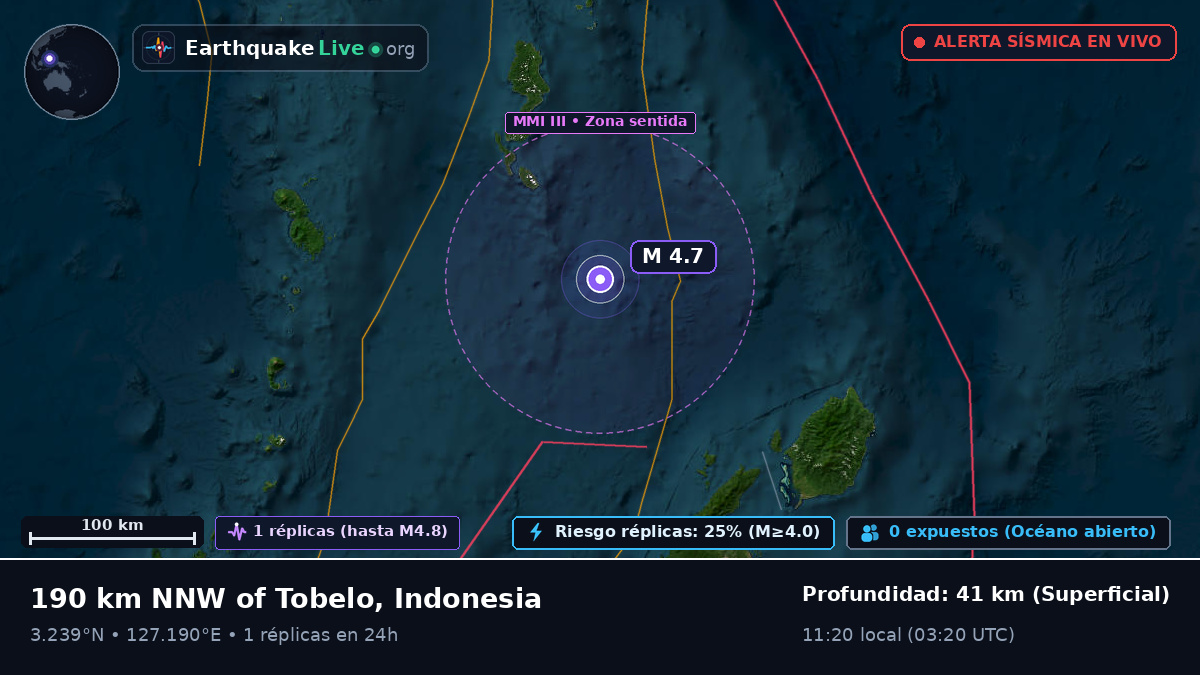 Océano Pacífico Norte (Indonesia)