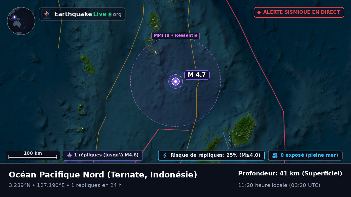 Océan Pacifique Nord (Indonésie)