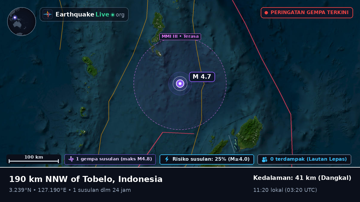 Samudra Pasifik Utara (Indonesia)