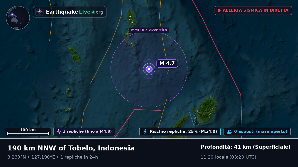 Oceano Pacifico settentrionale (Indonesia)