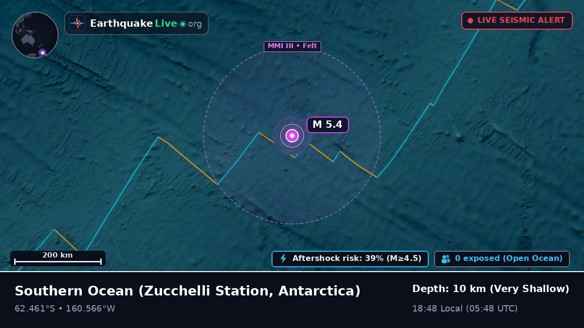 Southern Ocean (Antarctica)